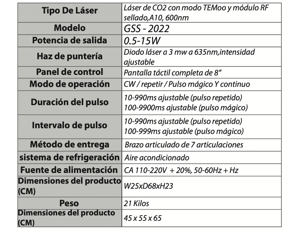 C.M. Láser Estética - Láser CO2